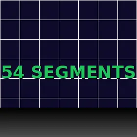 House Edge Crazy Time by segment